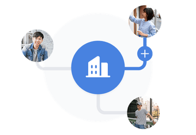 メンバーの招待