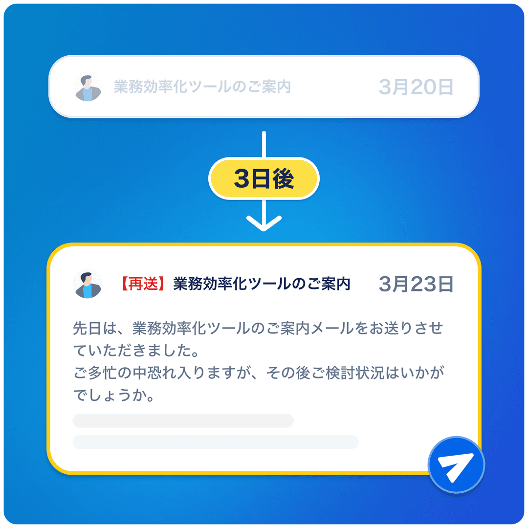 自動フォローアップ