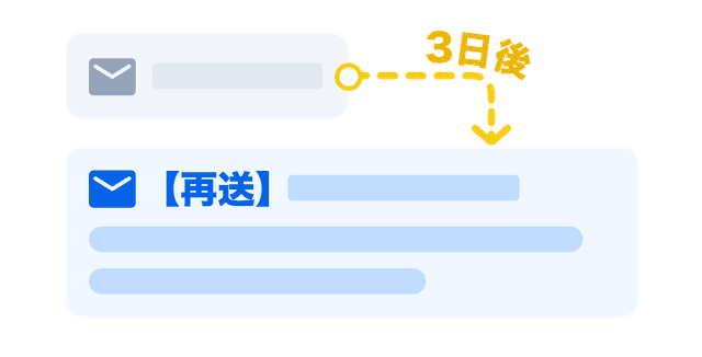 自動作成するから、もう忘れない